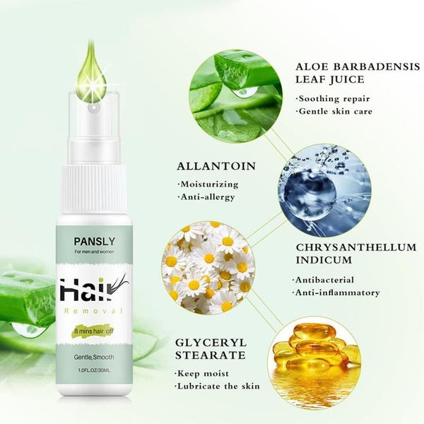Permanent Hair Removal Spray